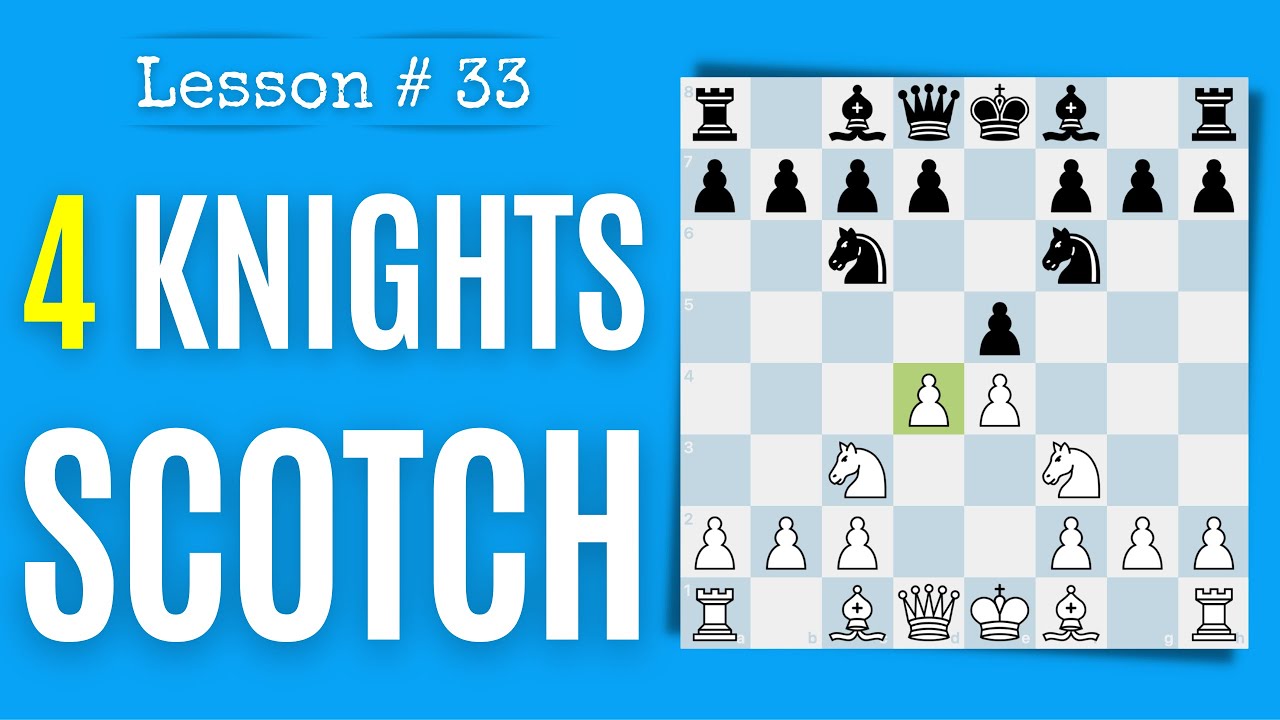 Chess lesson # 32: The Ruy Lopez Opening (Spanish Opening)